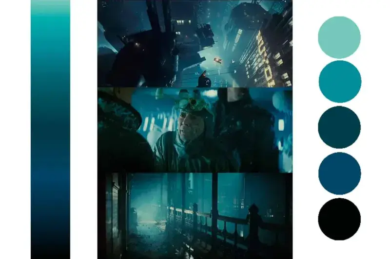 Recurring visual effects and features of Bladerunner