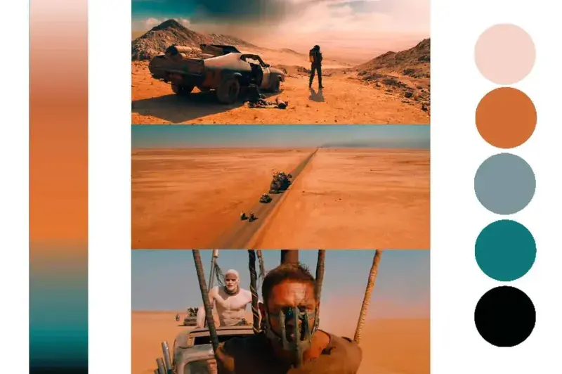 Mad Max : Fury Road color palette